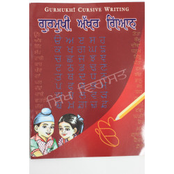 Gurmukhi Akhar Gian Gurmukhi Akhar Gian