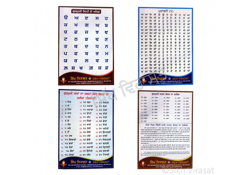 Gurmukhi Posters, Sikhi Posters, Wall Posters, Punjabi Alphabet, Moharni, Gurmukhi Counting