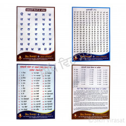 Gurmukhi Posters, Sikhi Posters, Wall Posters, Punjabi Alphabet, Moharni, Gurmukhi Counting